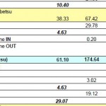 2016_itinerary_0912